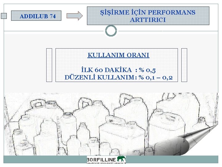 ADDILUB 74 ŞİŞİRME İÇİN PERFORMANS ARTTIRICI KULLANIM ORANI İLK 60 DAKİKA : % 0,