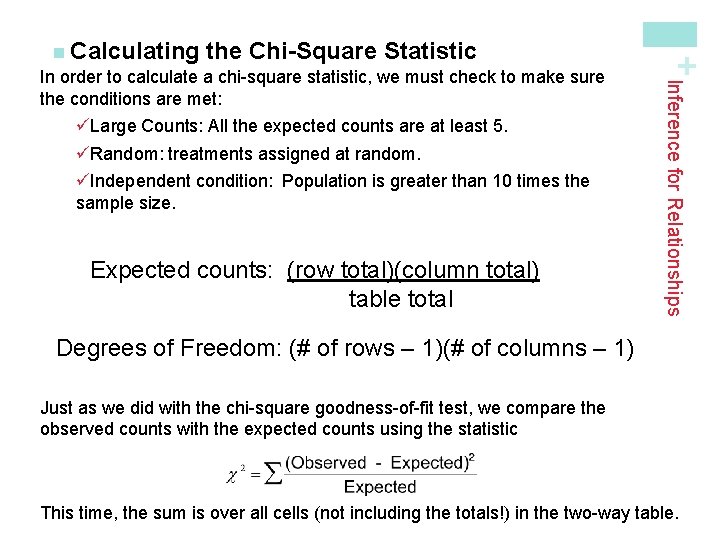 Expected counts: (row total)(column total) table total + Inference for Relationships n Calculating the