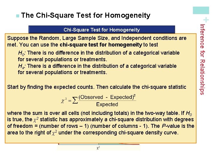 Chi-Square Test for Homogeneity When the Suppose the. Random, Large. Sample. Size, and. Independentconditionsare