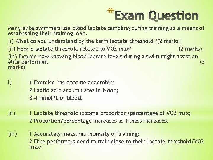 * Many elite swimmers use blood lactate sampling during training as a means of