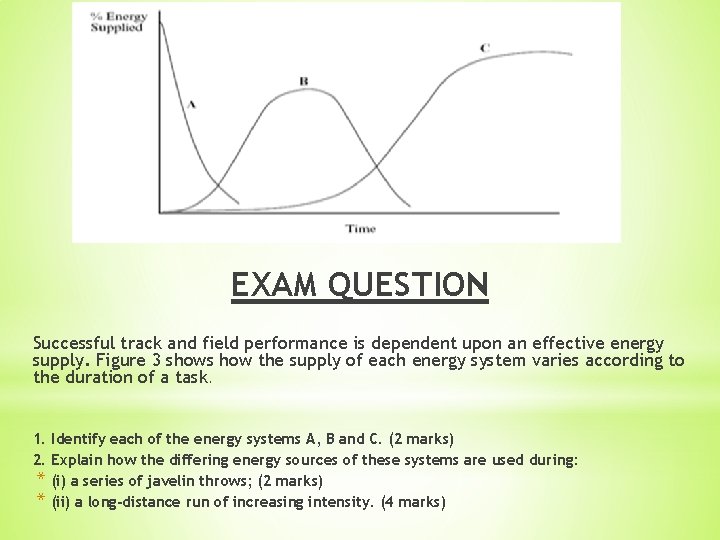 EXAM QUESTION Successful track and field performance is dependent upon an effective energy supply.