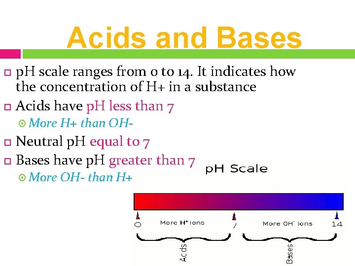 Acids and Bases p. H scale ranges from 0 to 14. It indicates how
