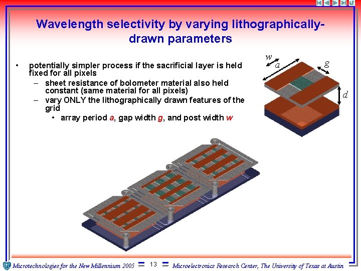 Wavelength selectivity by varying lithographicallydrawn parameters • potentially simpler process if the sacrificial layer