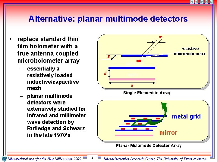 Alternative: planar multimode detectors w • replace standard thin film bolometer with a true
