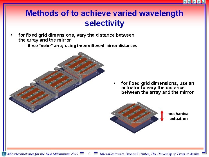 Methods of to achieve varied wavelength selectivity • for fixed grid dimensions, vary the