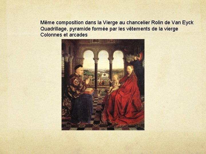Même composition dans la Vierge au chancelier Rolin de Van Eyck Quadrillage, pyramide formée