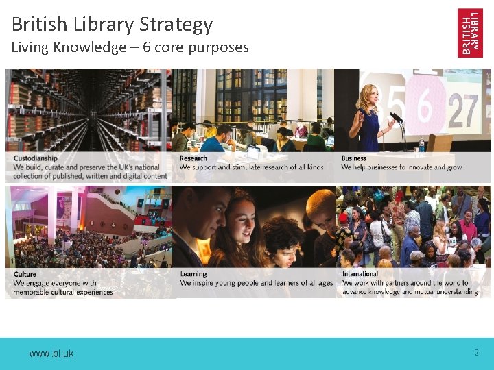 British Library Strategy Living Knowledge – 6 core purposes www. bl. uk 2 