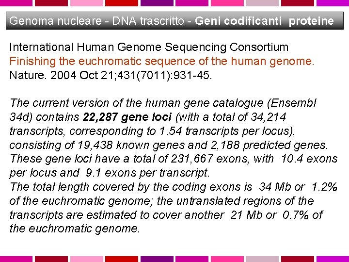 Genoma nucleare - DNA trascritto - Geni codificanti proteine International Human Genome Sequencing Consortium