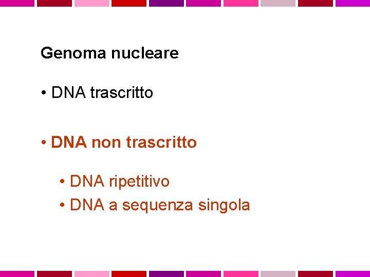 Genoma nucleare • DNA trascritto • DNA non trascritto • DNA ripetitivo • DNA