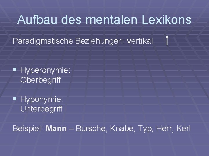 Aufbau des mentalen Lexikons Paradigmatische Beziehungen: vertikal § Hyperonymie: Oberbegriff § Hyponymie: Unterbegriff Beispiel: