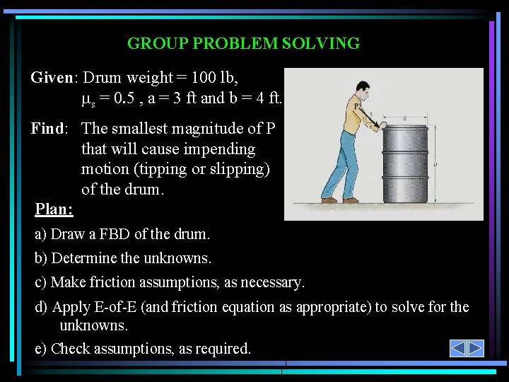 GROUP PROBLEM SOLVING Given: Drum weight = 100 lb, s = 0. 5 ,