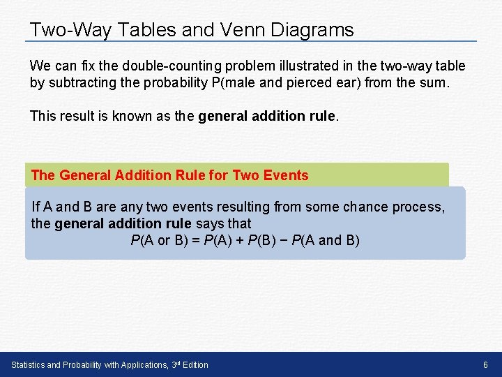 Two-Way Tables and Venn Diagrams We can fix the double-counting problem illustrated in the
