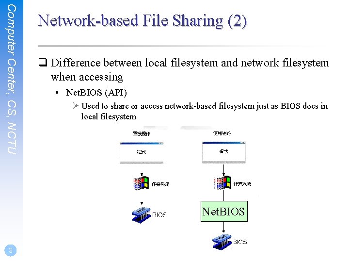 Computer Center, CS, NCTU Network-based File Sharing (2) q Difference between local filesystem and