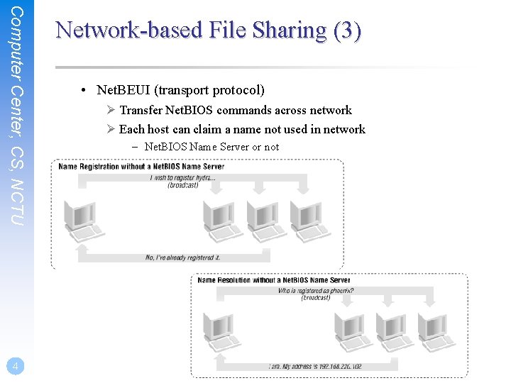 Computer Center, CS, NCTU 4 Network-based File Sharing (3) • Net. BEUI (transport protocol)