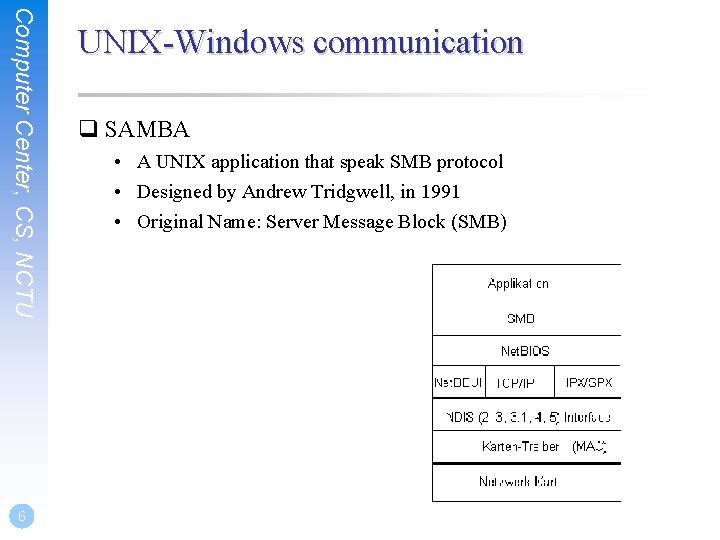 Computer Center, CS, NCTU 6 UNIX-Windows communication q SAMBA • A UNIX application that