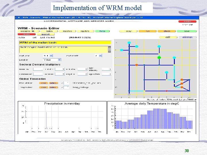 Implementation of WRM model 30 
