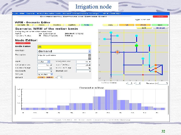 Irrigation node 32 