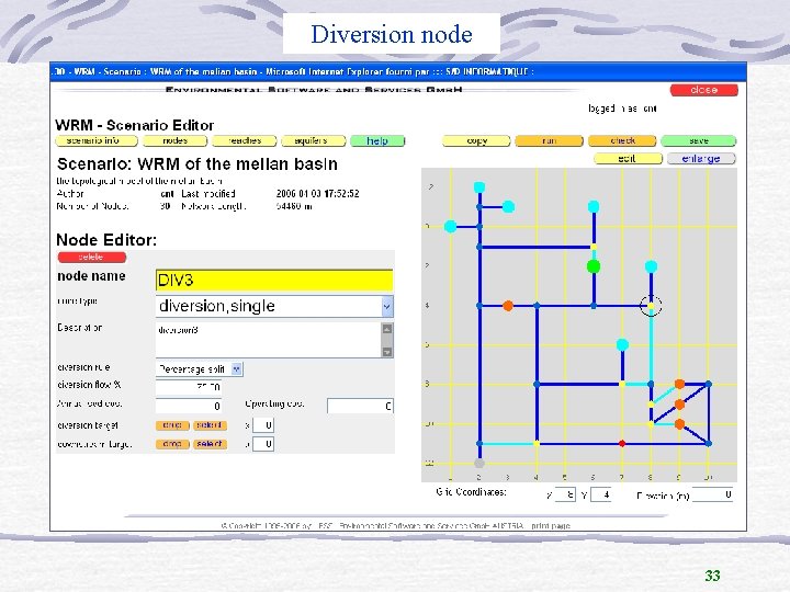 Diversion node 33 