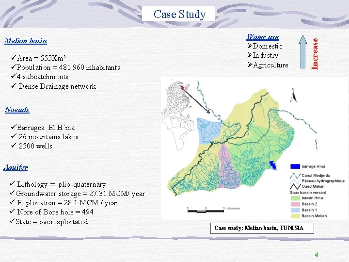 Melian basin üArea = 553 Km² üPopulation = 481 960 inhabitants ü 4 subcatchments