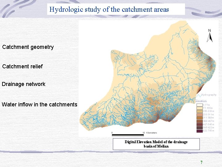 Hydrologic study of the catchment areas Catchment geometry Catchment relief Drainage network Hydrography Elevation