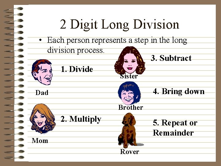 2 Digit Long Division • Each person represents a step in the long division