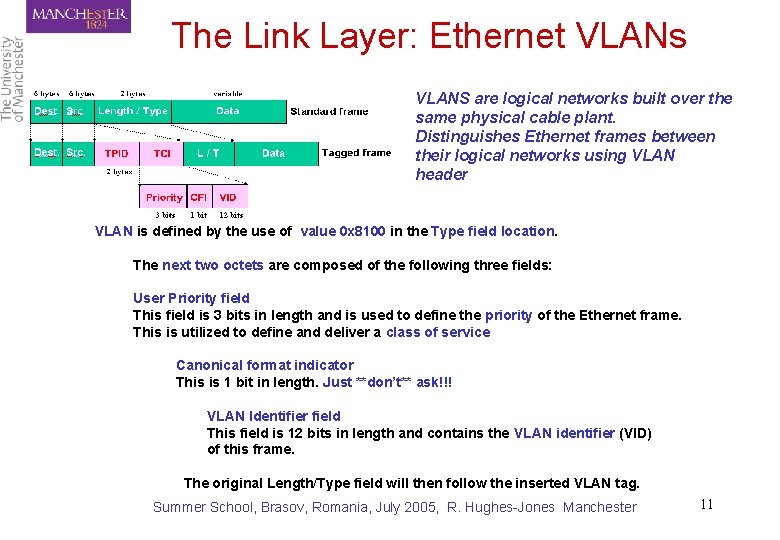 The Link Layer: Ethernet VLANs VLANS are logical networks built over the same physical