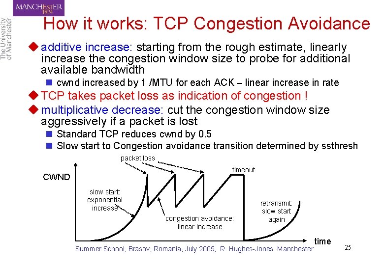 How it works: TCP Congestion Avoidance u additive increase: starting from the rough estimate,