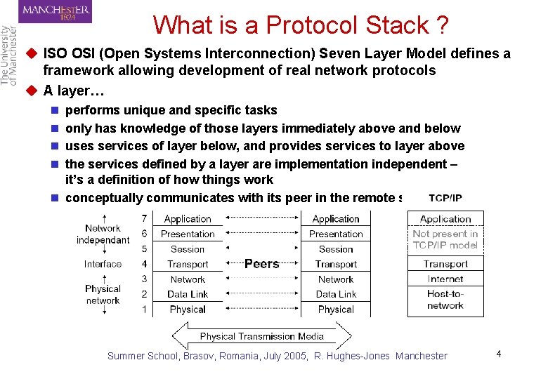 What is a Protocol Stack ? u ISO OSI (Open Systems Interconnection) Seven Layer