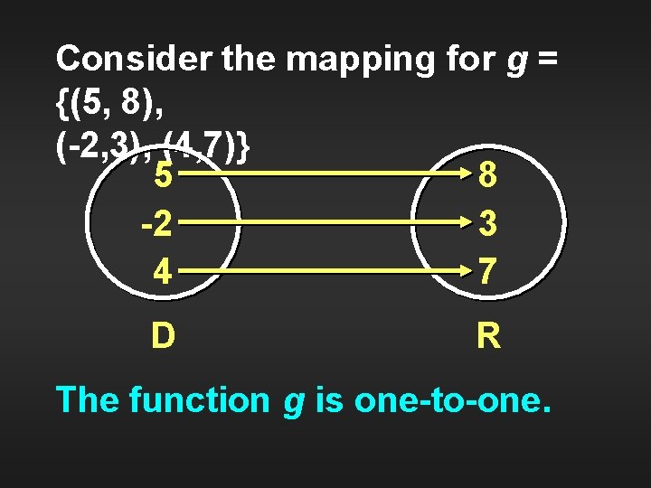 Consider the mapping for g = {(5, 8), (-2, 3), (4, 7)} 5 8