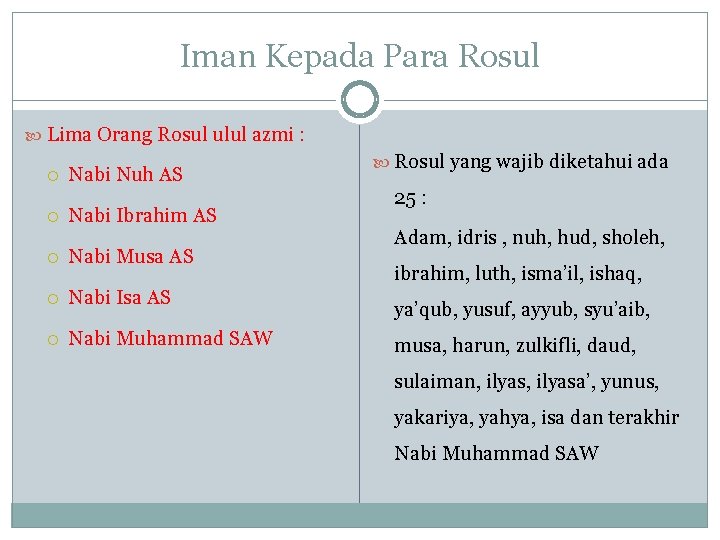 Iman Kepada Para Rosul Lima Orang Rosul ulul azmi : Nabi Nuh AS Nabi