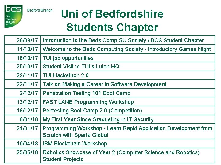 Uni of Bedfordshire Students Chapter 26/09/17 Introduction to the Beds Comp SU Society /