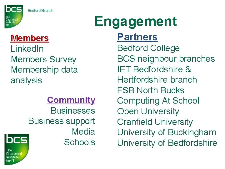 Engagement Members Linked. In Members Survey Membership data analysis Community Businesses Business support Media