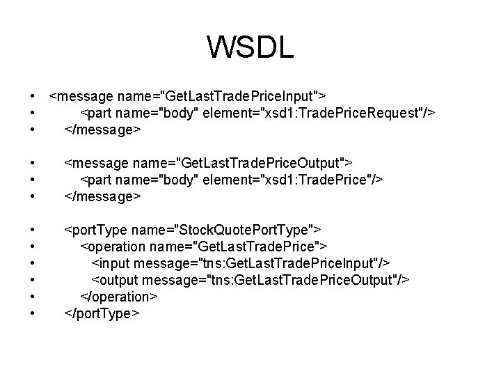 WSDL • <message name="Get. Last. Trade. Price. Input"> • <part name="body" element="xsd 1: Trade.