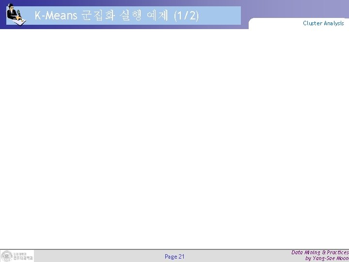 K-Means 군집화 실행 예제 (1/2) Page 21 Cluster Analysis Data Mining & Practices by