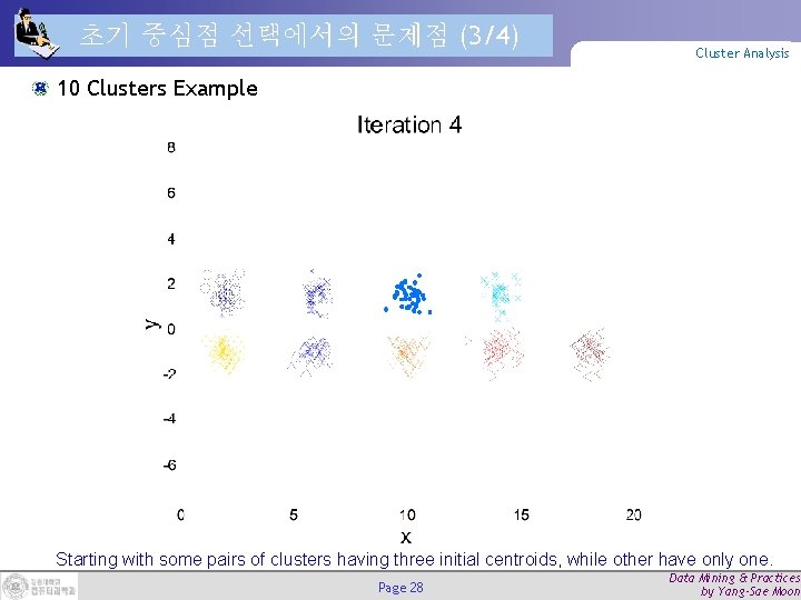 초기 중심점 선택에서의 문제점 (3/4) Cluster Analysis 10 Clusters Example Starting with some pairs