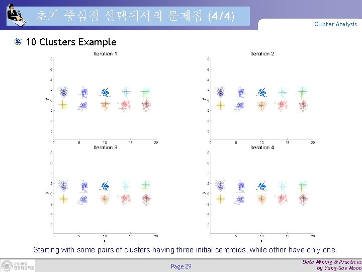초기 중심점 선택에서의 문제점 (4/4) Cluster Analysis 10 Clusters Example Starting with some pairs
