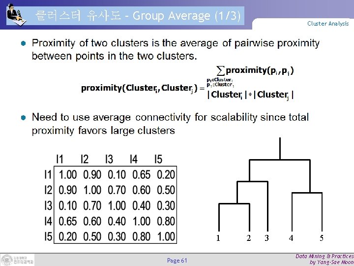 클러스터 유사도 – Group Average (1/3) 1 Page 61 Cluster Analysis 2 3 4