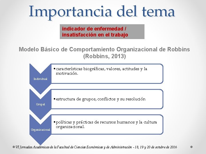 Importancia del tema indicador de enfermedad / insatisfacción en el trabajo Modelo Básico de