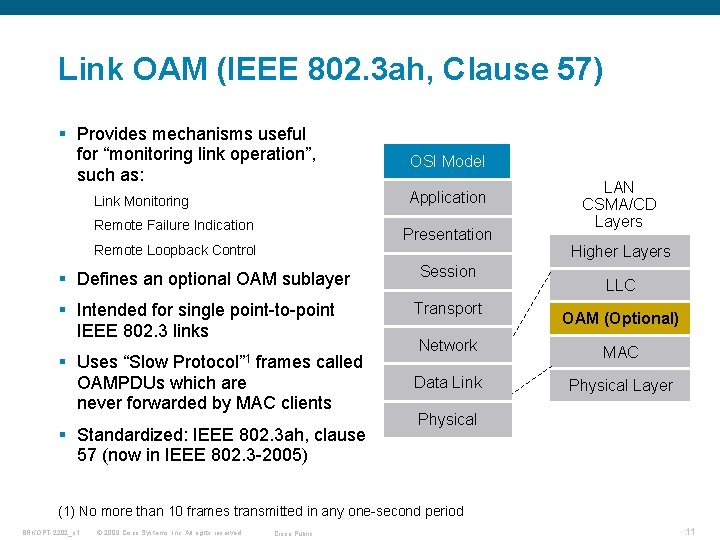 Link OAM (IEEE 802. 3 ah, Clause 57) § Provides mechanisms useful for “monitoring