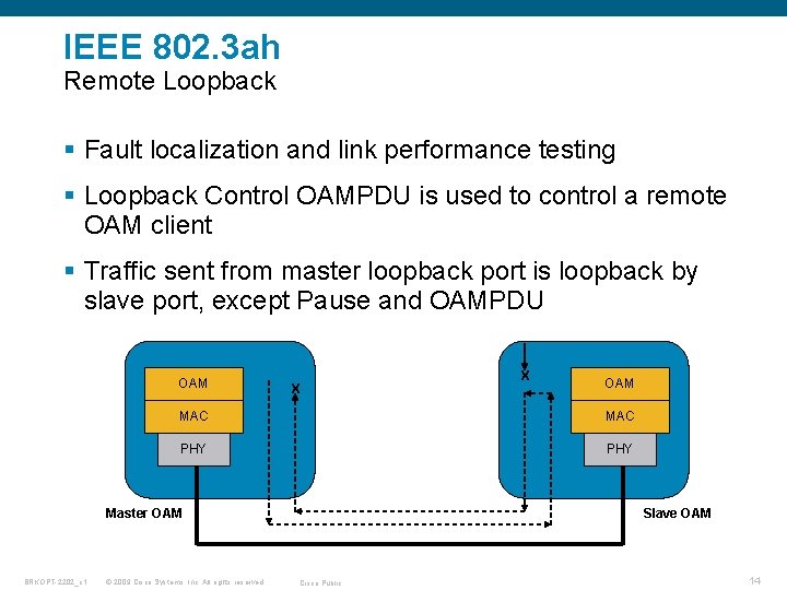 IEEE 802. 3 ah Remote Loopback § Fault localization and link performance testing §