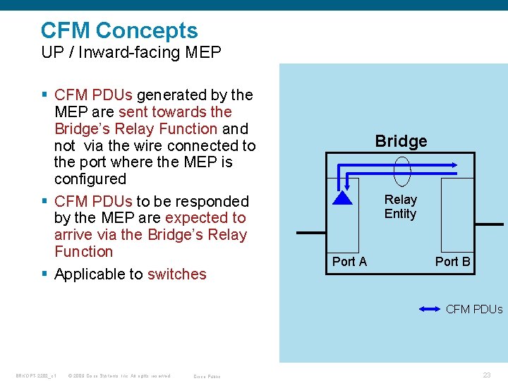 CFM Concepts UP / Inward-facing MEP § CFM PDUs generated by the MEP are