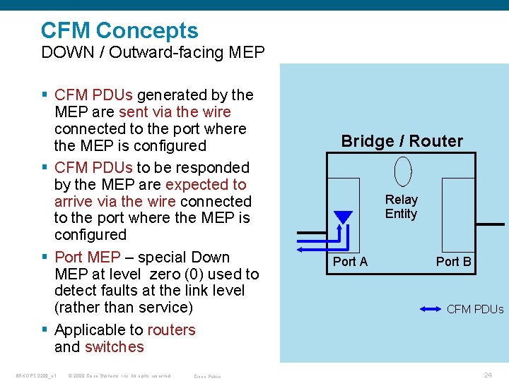 CFM Concepts DOWN / Outward-facing MEP § CFM PDUs generated by the MEP are