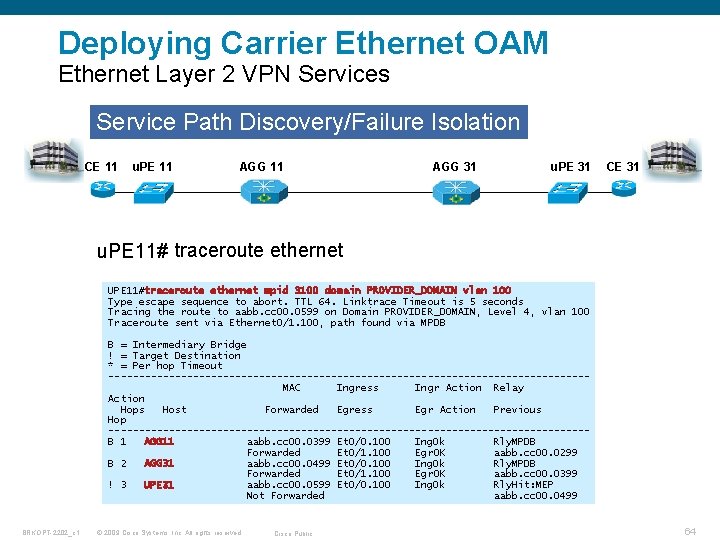 Deploying Carrier Ethernet OAM Ethernet Layer 2 VPN Services Service Path Discovery/Failure Isolation CE