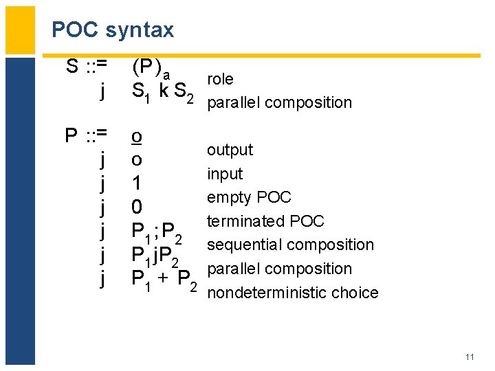POC syntax S : : = j (P ) a role S 1 k