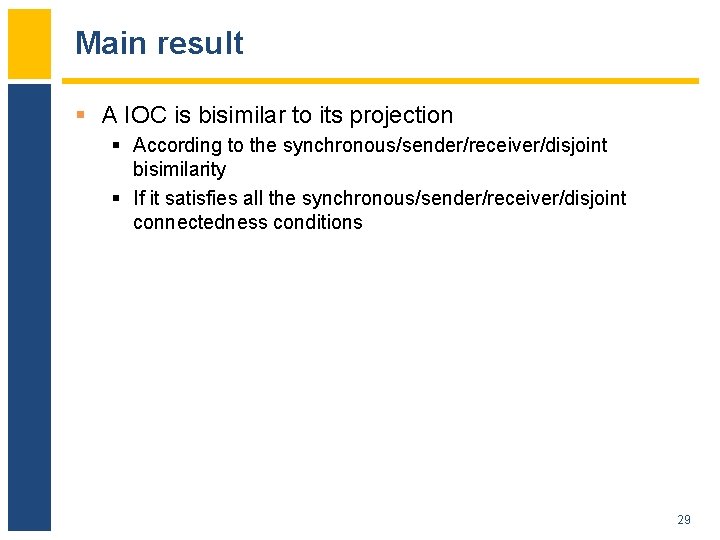 Main result § A IOC is bisimilar to its projection § According to the