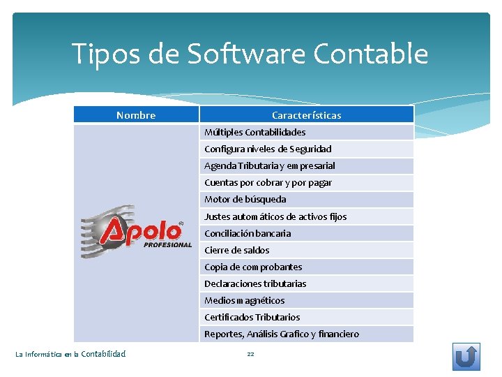 Tipos de Software Contable Nombre Características Múltiples Contabilidades Configura niveles de Seguridad Agenda Tributaria