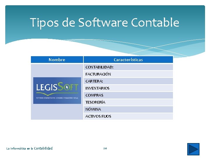 Tipos de Software Contable Nombre Características CONTABILIDAD: FACTURACIÓN CARTERA: INVENTARIOS COMPRAS TESORERÍA NÓMINA ACTIVOS