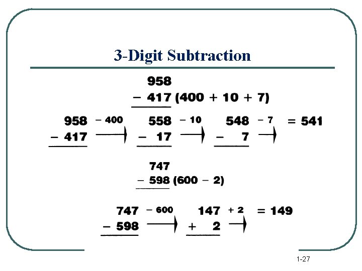 3 -Digit Subtraction 1 -27 