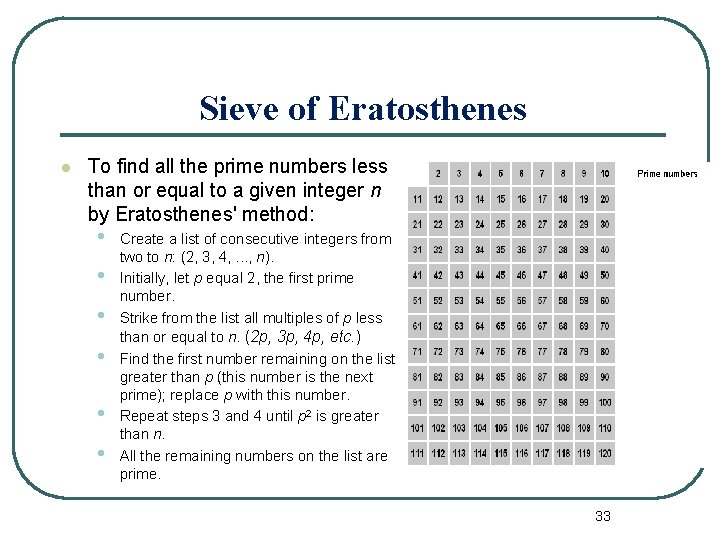 Sieve of Eratosthenes l To find all the prime numbers less than or equal