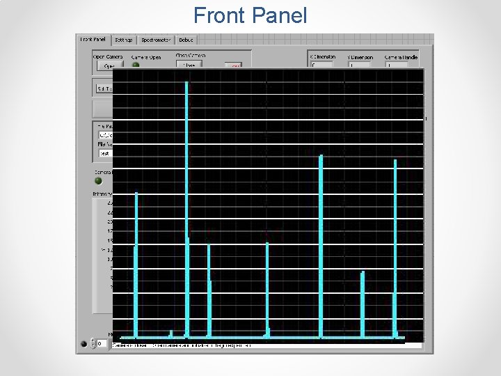 Front Panel 